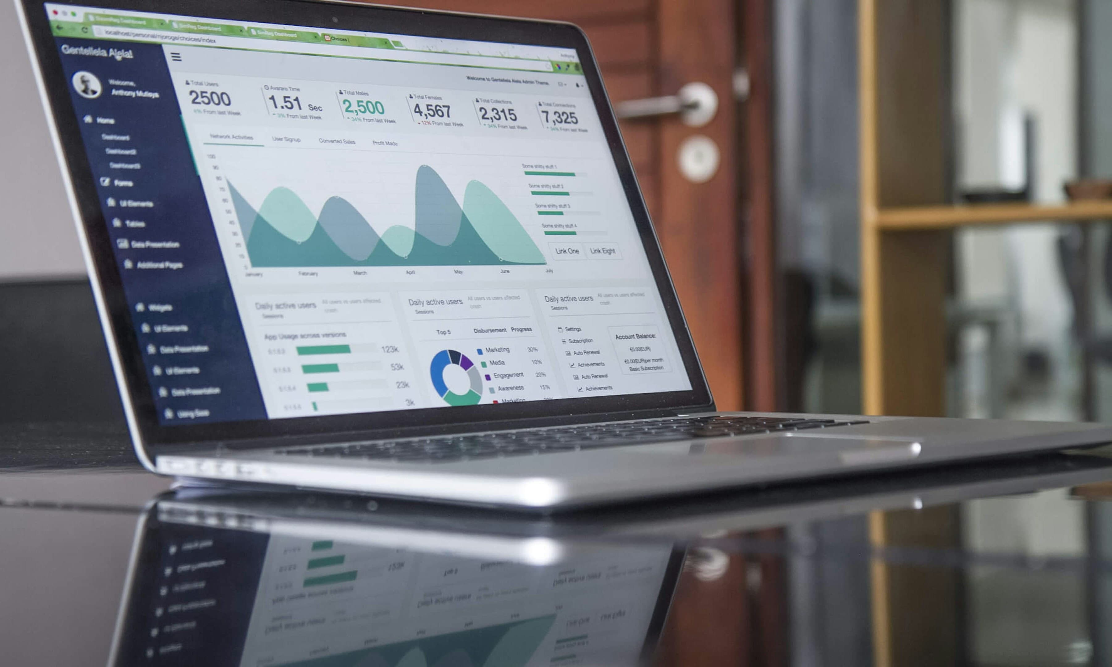 Software Company for Innovative AI-based Solutions